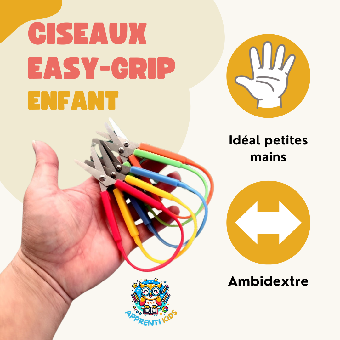 Les Indispensables de la Trousse :  Le Kit Complet pour une Organisation Optimale 🎒