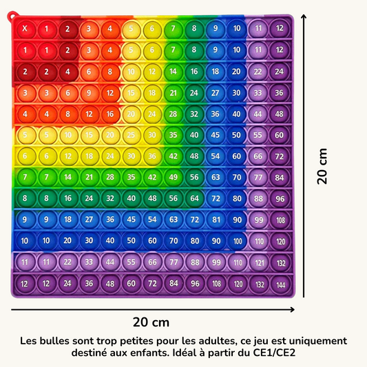 Tables de multiplications 12x12