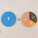 Jeu Montessori pour apprendre les fractions