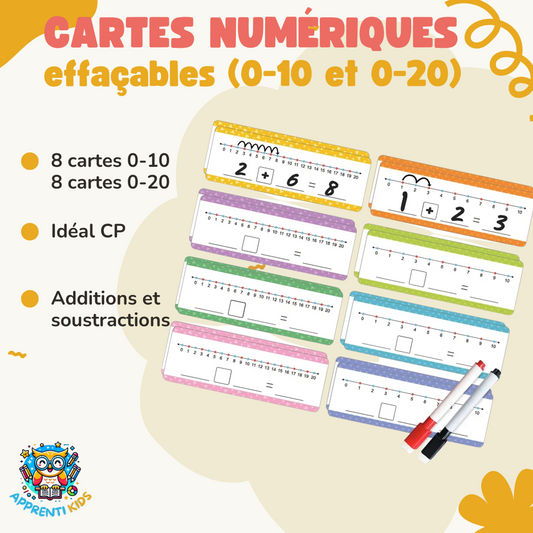 Ligne numérique mathématiques