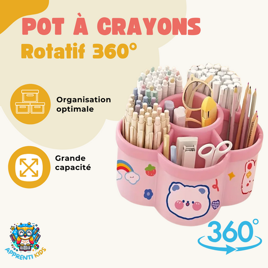 Pot à Crayons Rotatif Kawaii : Organisez Votre Bureau avec Style et Fun ! 🎨