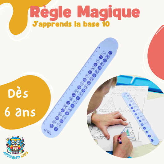 Règle Magique d'Addition - Soustraction : Apprenez les Mathématiques en Manipulant
