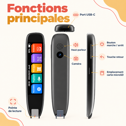 Fonctions du stylo lecteur traducteur – port USB-C, haut-parleur, caméra, boutons et carte microSD