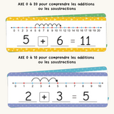 Ligne numérique mathématiques