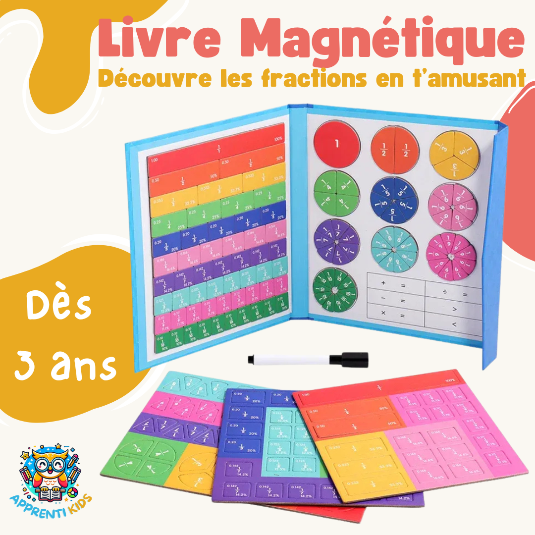 📐 Kit pour le Cycle 3 (CM1, CM2, 6e) : Déclic Maths