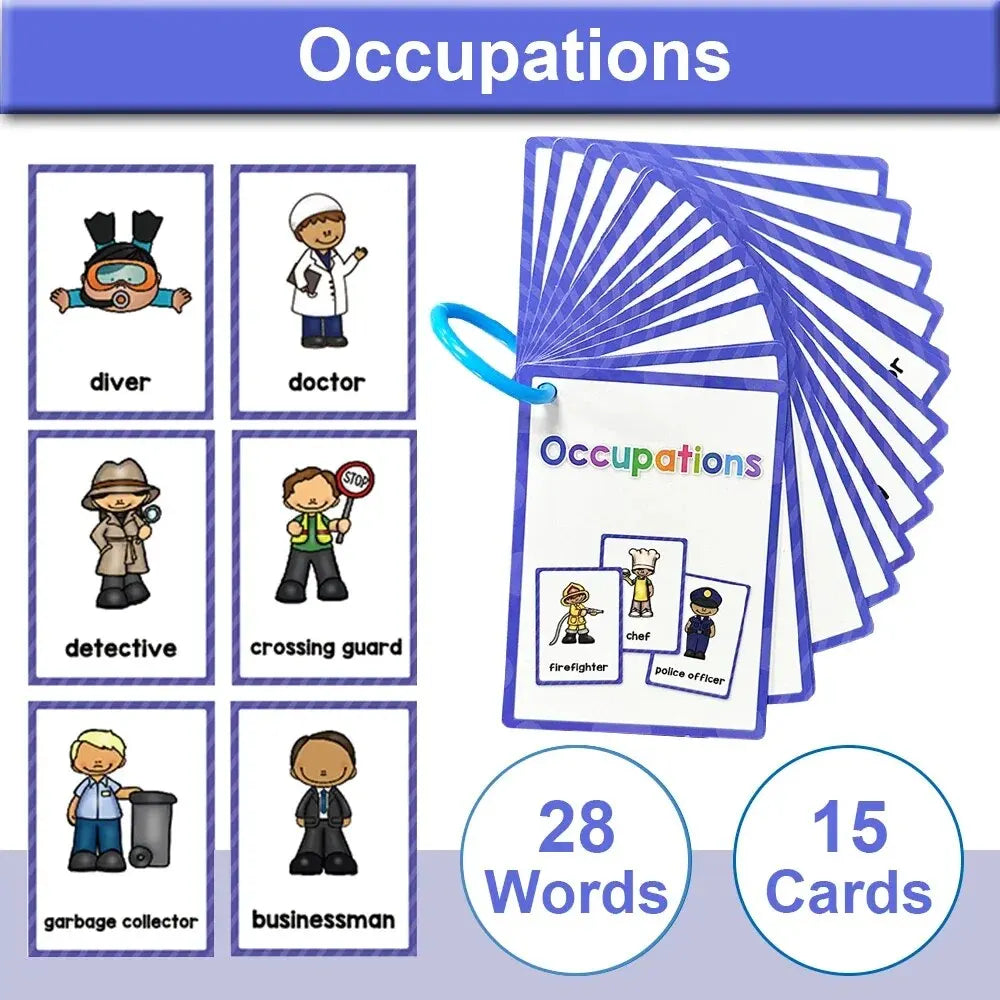 Apprends l'Anglais en Jouant avec 