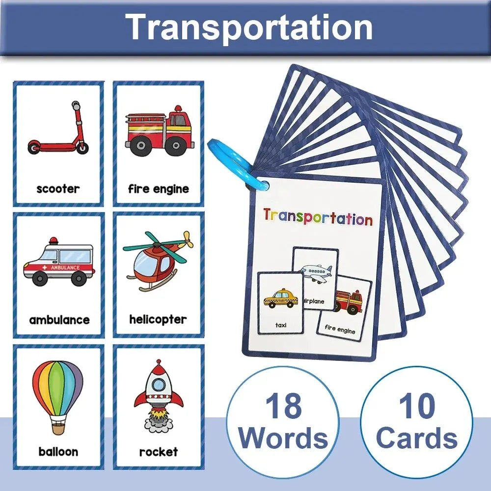 Apprends l'Anglais en Jouant avec 